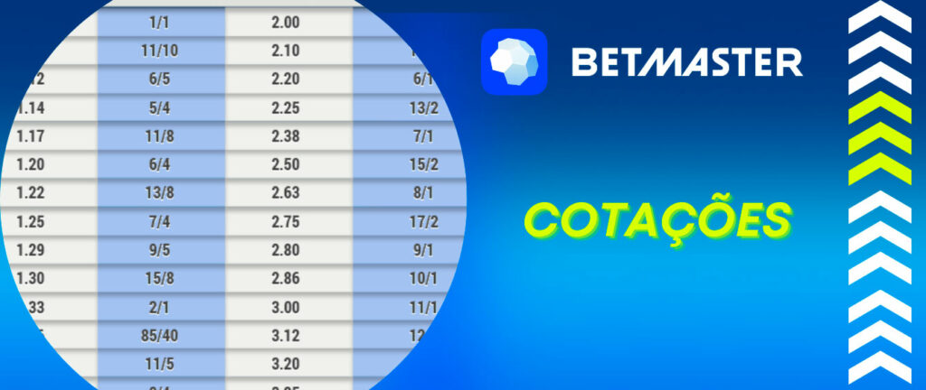 bet366